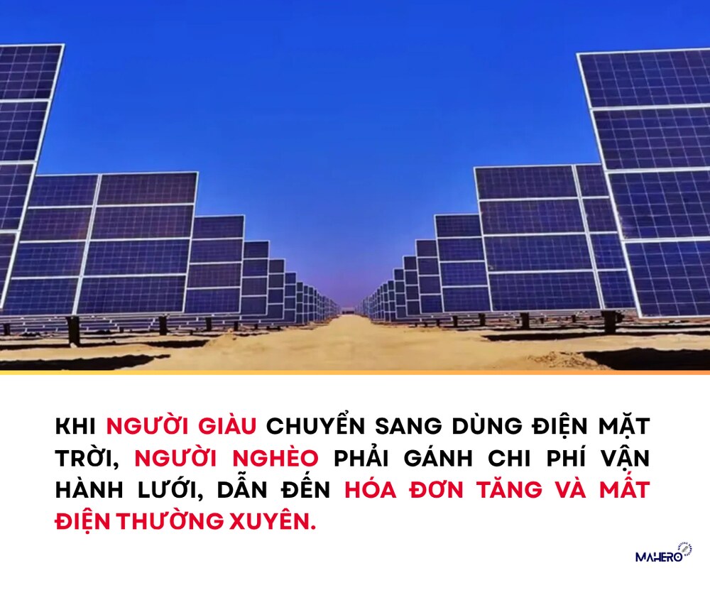 Academic Report: Solar Disruption and the Grid Death Spiral: A Behavioural and Ethical Analysis
